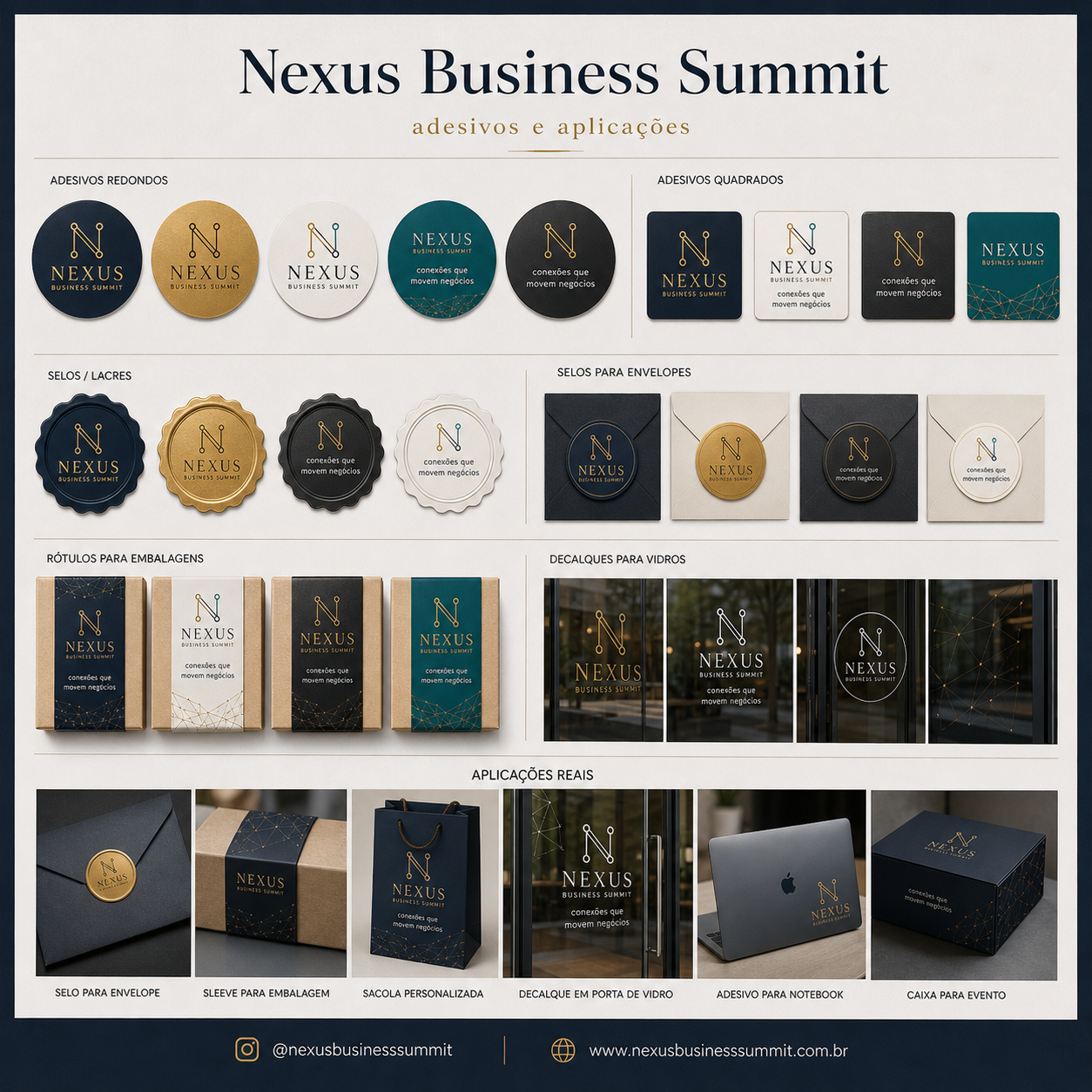 Nexus Business Summit guia de marca